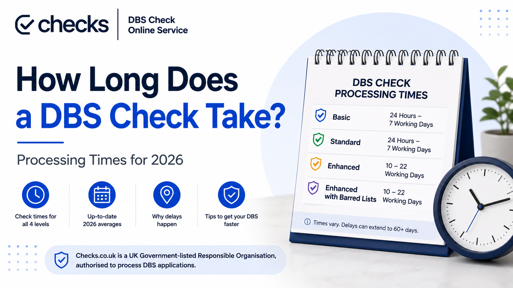 How long does a DBS Check take?